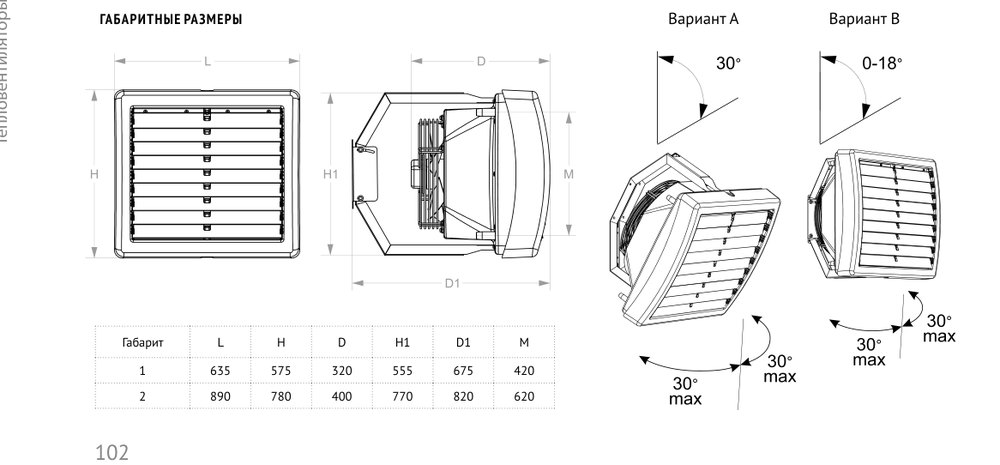 Водяной тепловентилятор КЭВ-16M3W1 Тепломаш