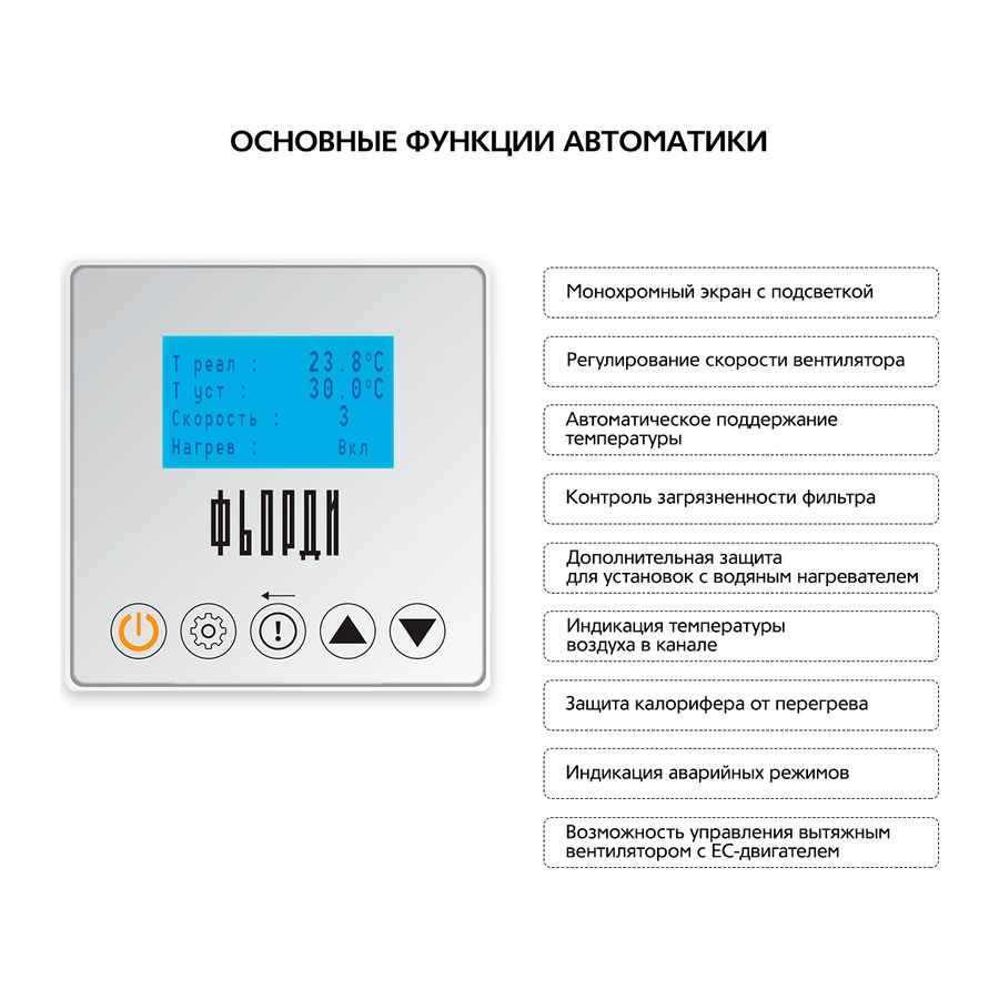 Приточная установка ФЬОРДИ ВПУ (У) 1000 EC/9-380/3-BLG