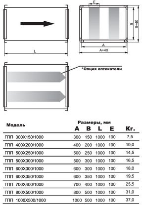 ГПП-1000х500/1000 шумоглушитель — Габаритные размеры