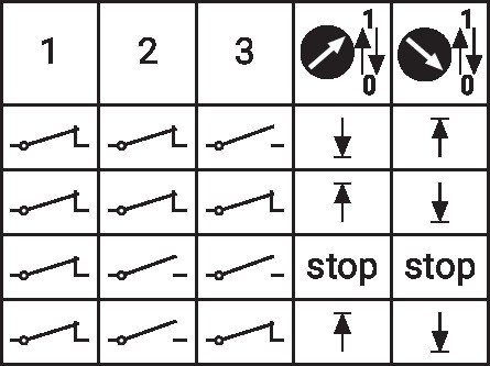 SH230A100 — Схема подключения