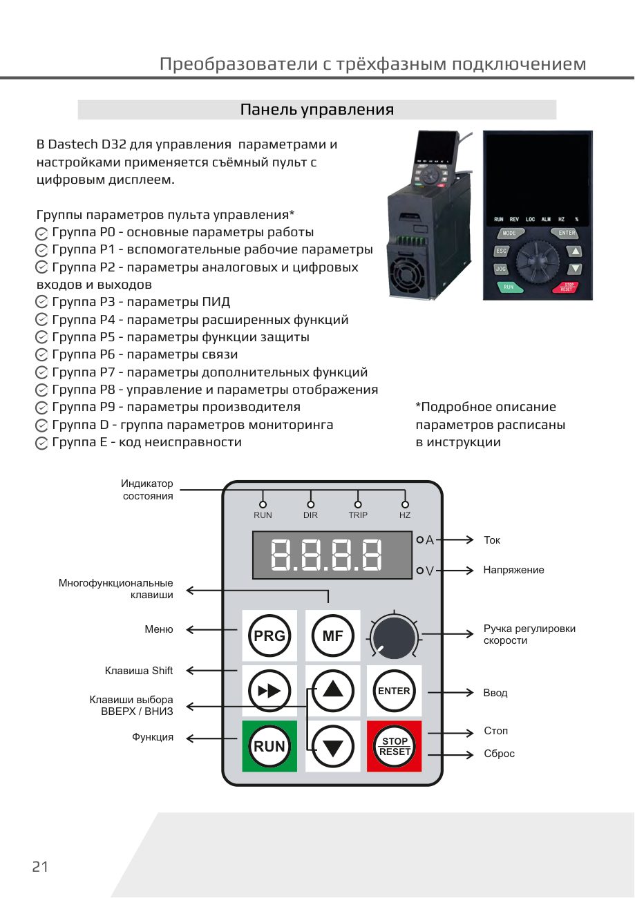 Панель управления D32 Dastech D32-T3-15G/18P