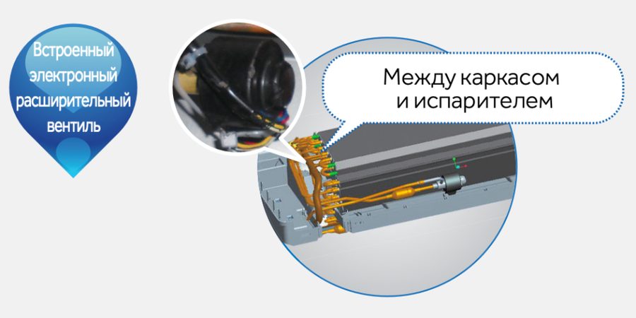 Электронный расширительный вентиль для удобного монтажа